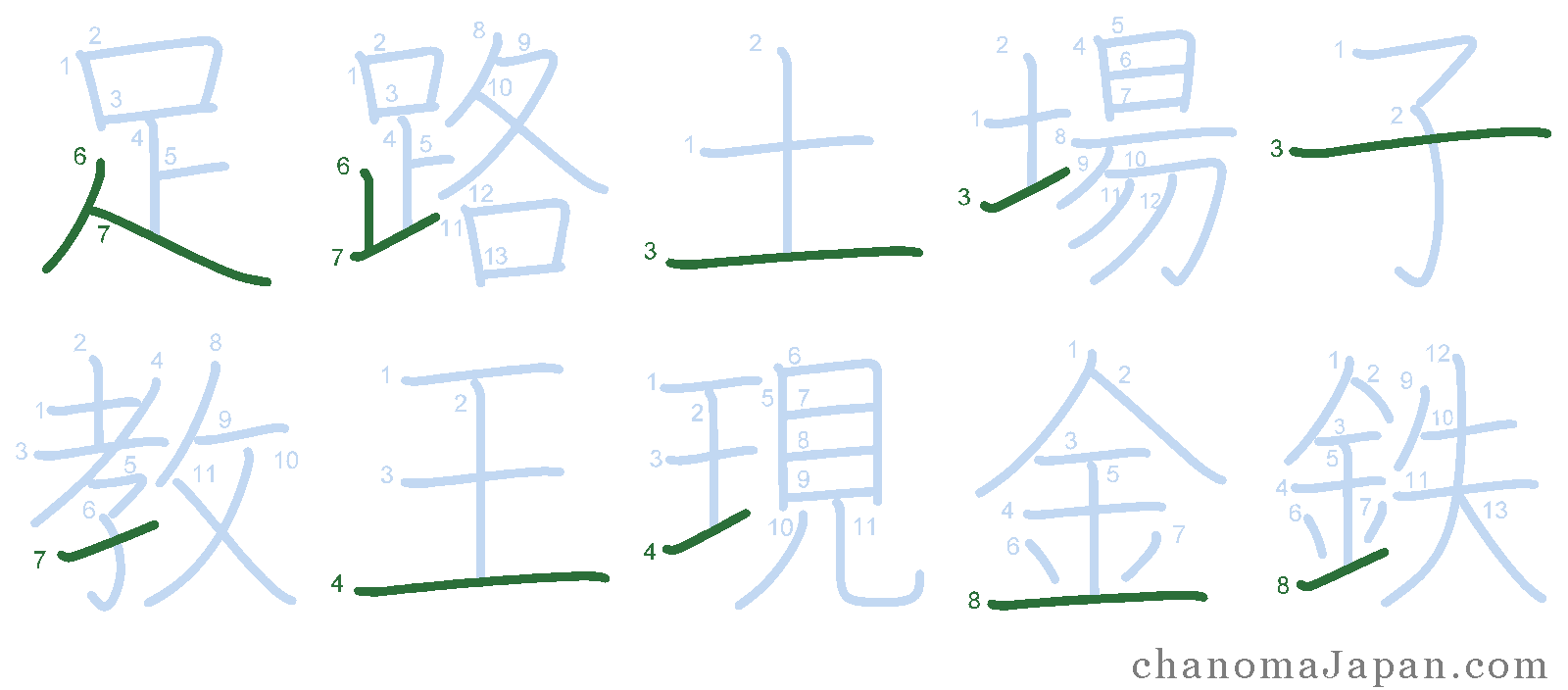 Kanji Stroke Order Guide - cha no ma Japan